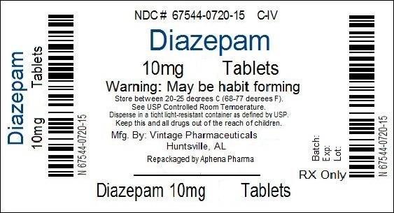 Valium 10 mg in Jacksonville, Alabama
